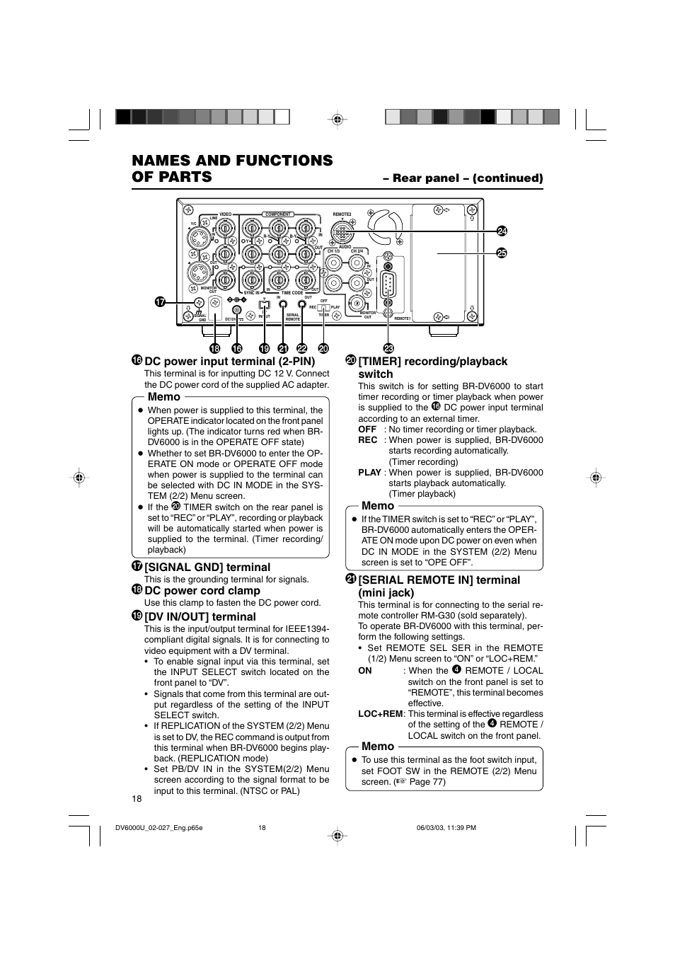 Names and functions of parts, FI * ^ ( ⁄ ¤ ), Dc power input terminal (2-pin) | Signal gnd] terminal, Dc power cord clamp, Dv in/out] terminal, Timer] recording/playback switch, Serial remote in] terminal (mini jack) | JVC BR-DV6000 User Manual | Page 18 / 106