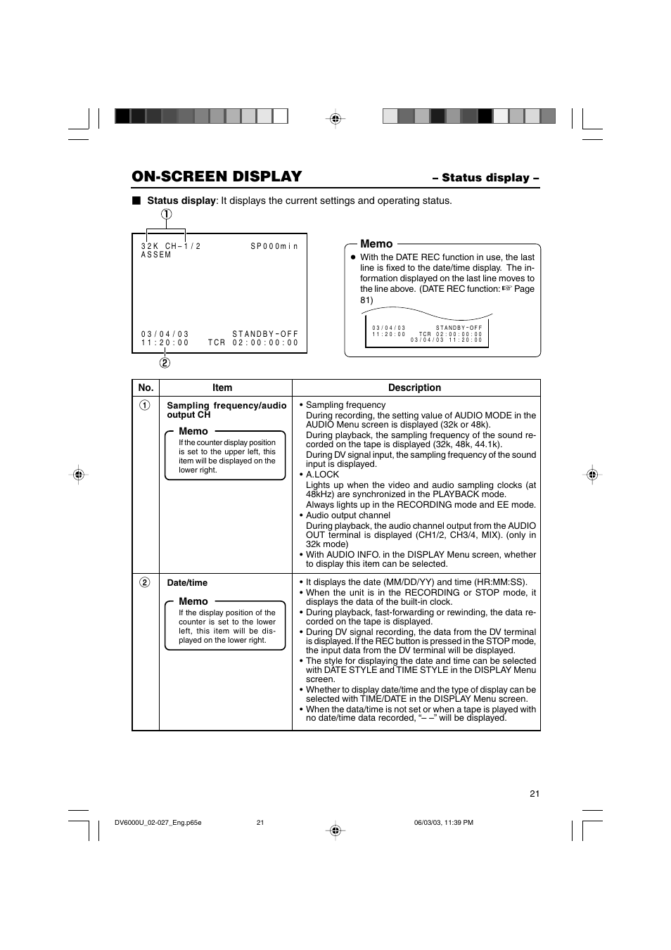 Status display, On-screen display | JVC BR-DV6000 User Manual | Page 21 / 106