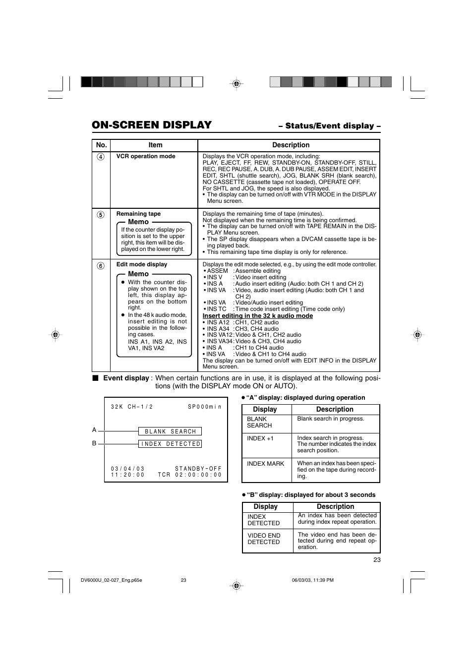 Status/event display, On-screen display | JVC BR-DV6000 User Manual | Page 23 / 106