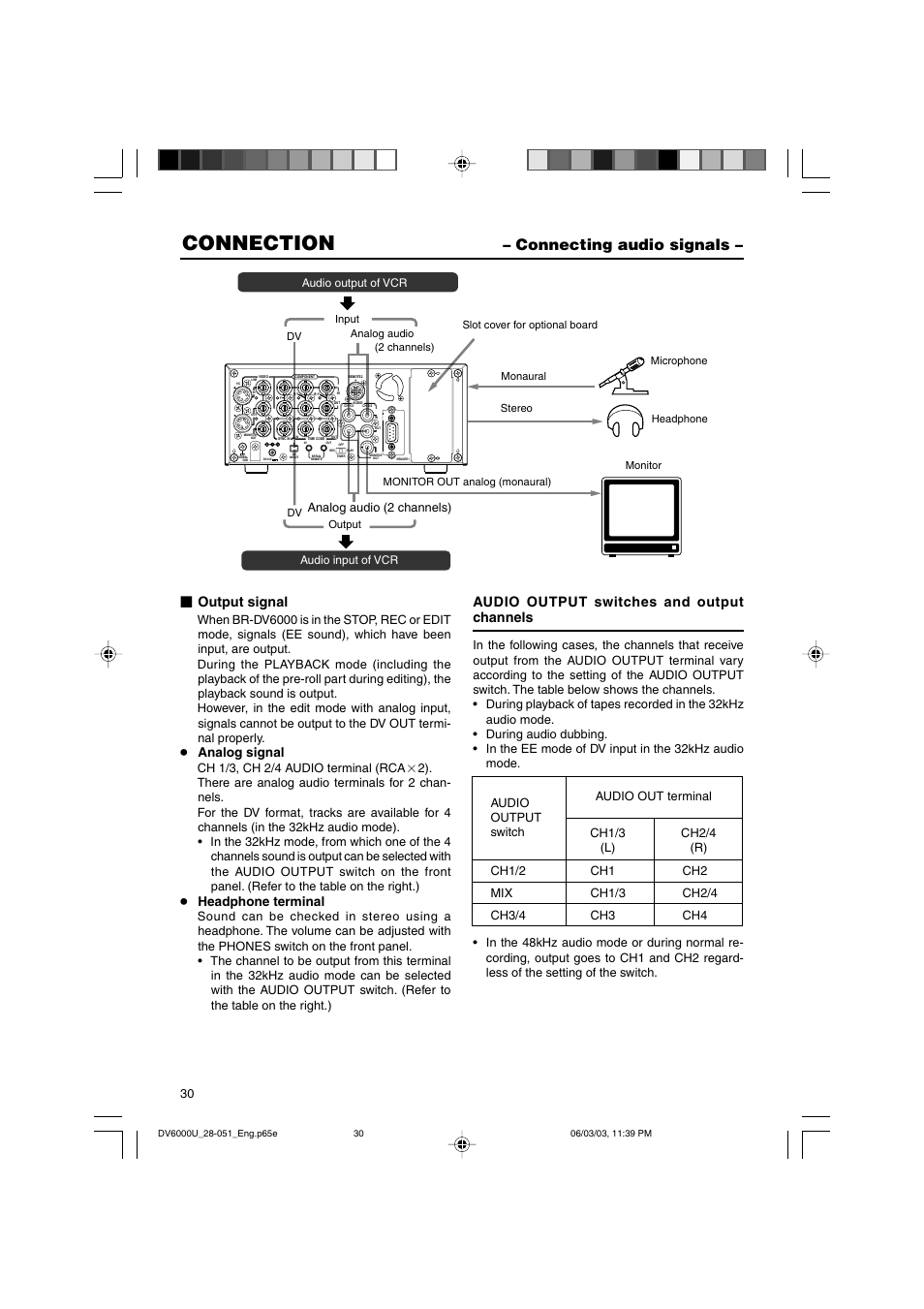 Connecting audio signals, Connection, Output signal | Audio output switches and output channels, Analog signal, Headphone terminal, Audio output of vcr, Audio input of vcr | JVC BR-DV6000 User Manual | Page 30 / 106