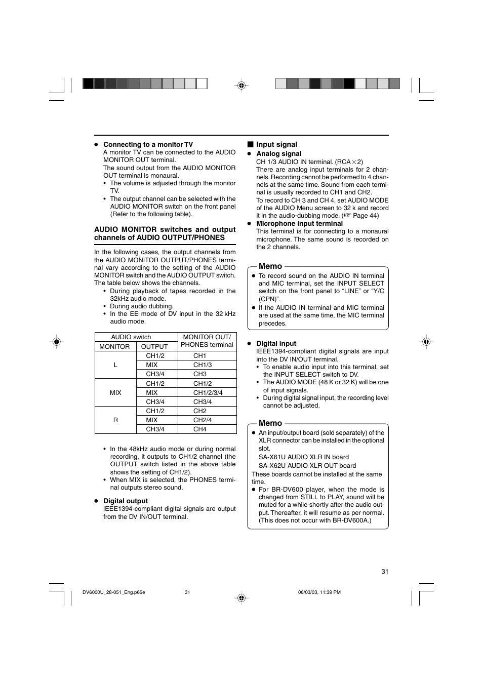 JVC BR-DV6000 User Manual | Page 31 / 106