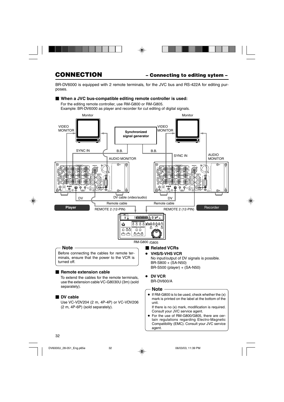 Connecting to editing sytem, Connection, Lap counter reset menu set set eject on off | Remote extension cable, Dv cable, Related vcrs, Vhs/s-vhs vcr, Dv vcr | JVC BR-DV6000 User Manual | Page 32 / 106