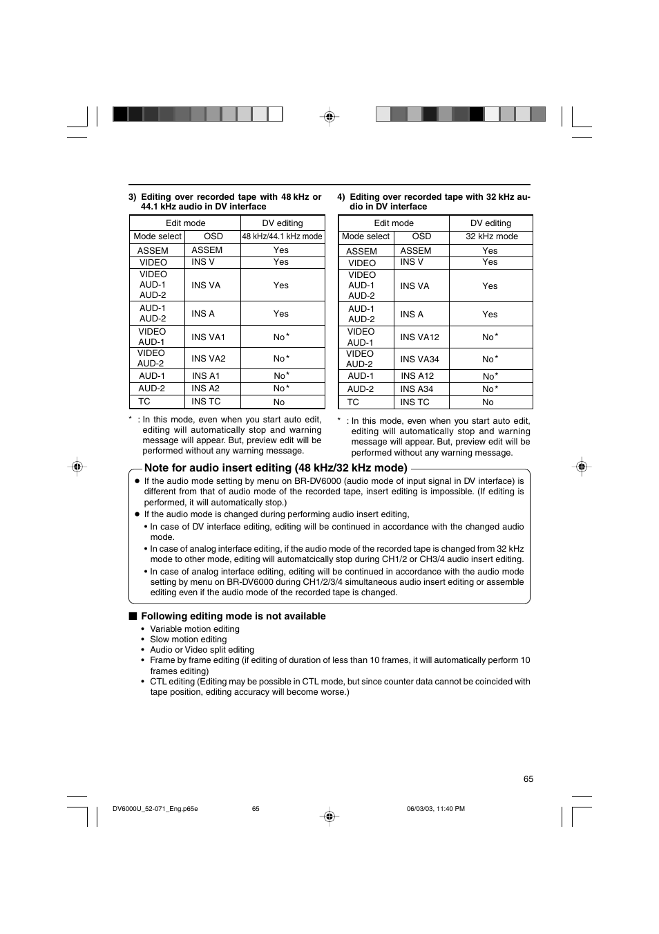 JVC BR-DV6000 User Manual | Page 65 / 106