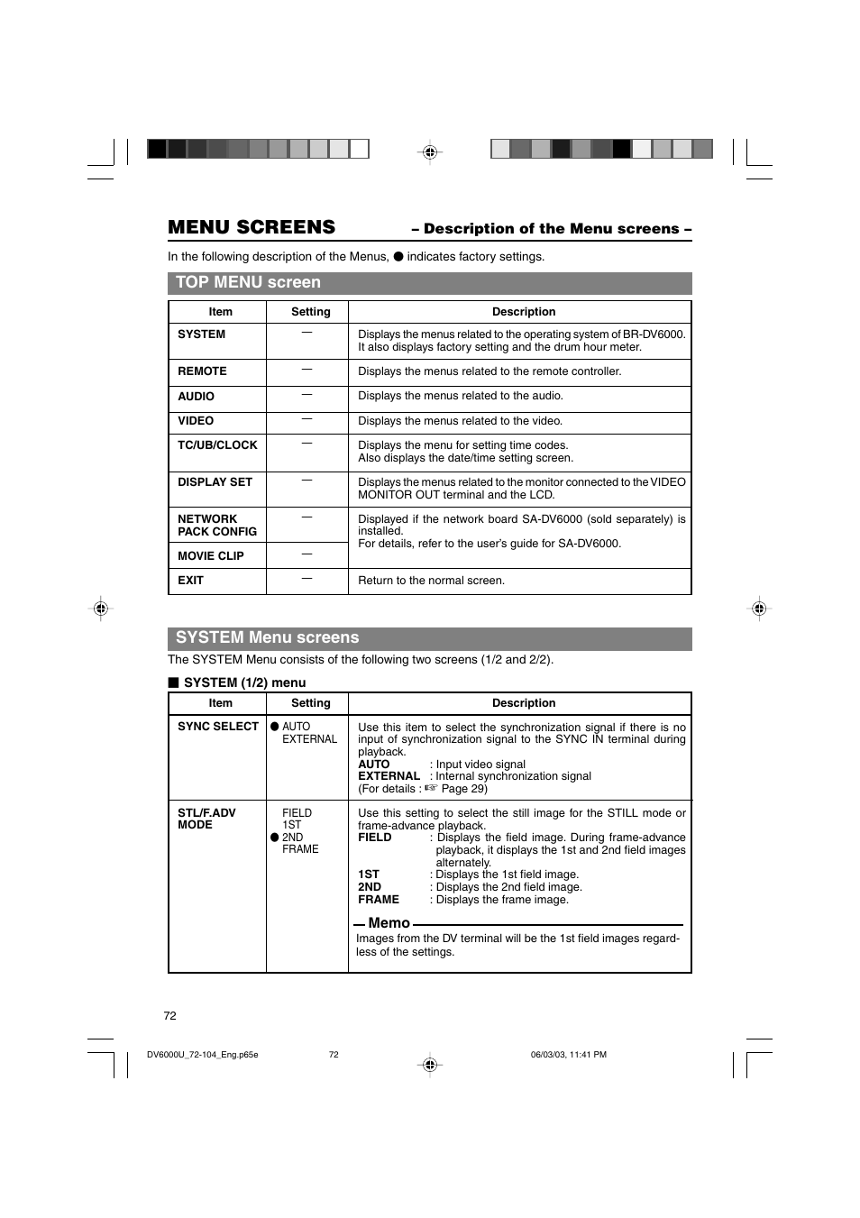 Description of the menu screens, Menu screens, Top menu screen | System menu screens | JVC BR-DV6000 User Manual | Page 72 / 106