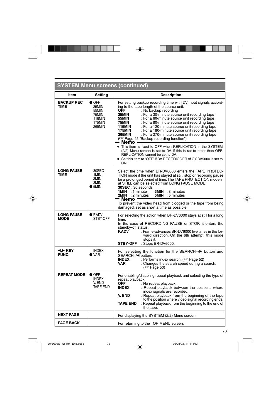 System menu screens (continued) | JVC BR-DV6000 User Manual | Page 73 / 106