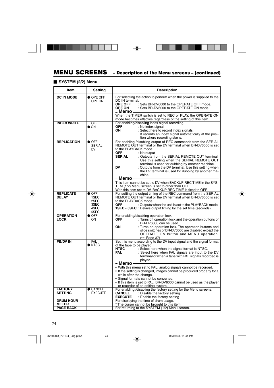 Menu screens, Description of the menu screens – (continued) | JVC BR-DV6000 User Manual | Page 74 / 106