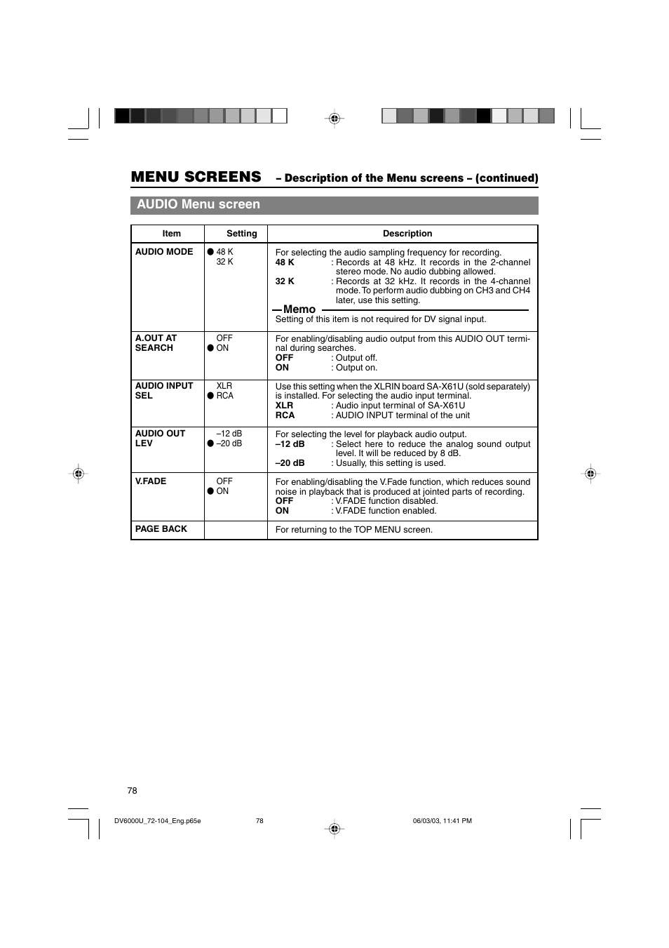 Menu screens, Audio menu screen, Description of the menu screens – (continued) | JVC BR-DV6000 User Manual | Page 78 / 106