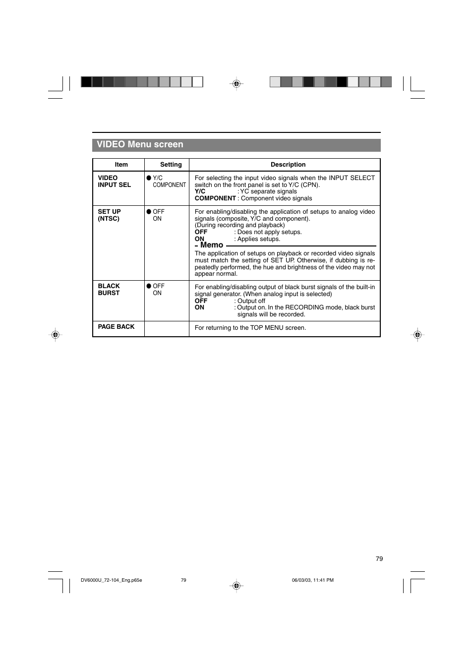 Video menu screen | JVC BR-DV6000 User Manual | Page 79 / 106