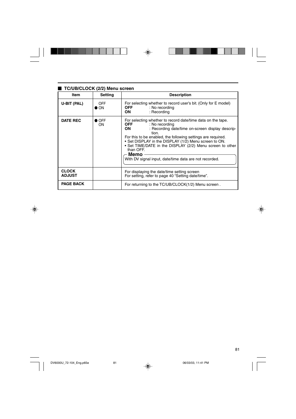 JVC BR-DV6000 User Manual | Page 81 / 106