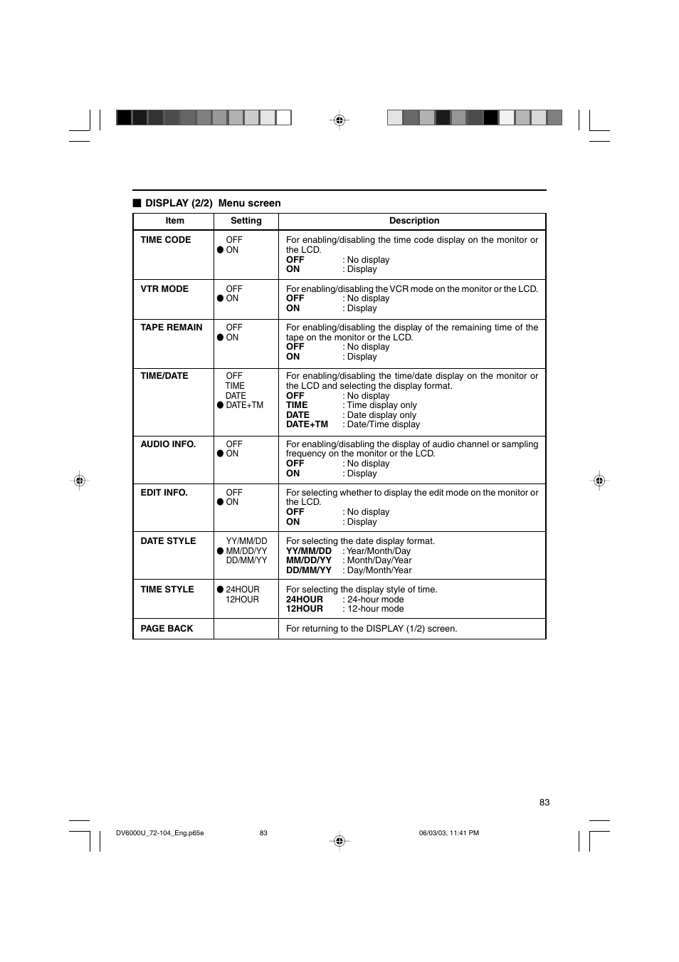 JVC BR-DV6000 User Manual | Page 83 / 106