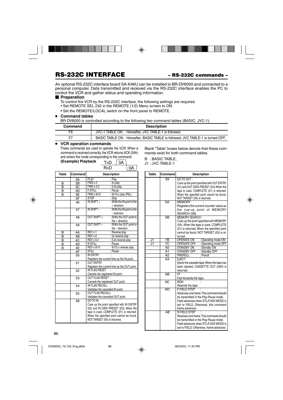 Rs-232c commands, Rs-232c interface | JVC BR-DV6000 User Manual | Page 86 / 106