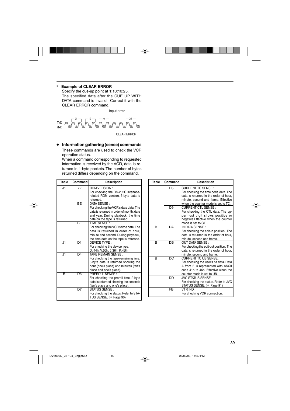 JVC BR-DV6000 User Manual | Page 89 / 106