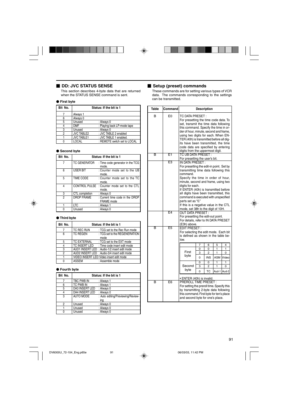 JVC BR-DV6000 User Manual | Page 91 / 106