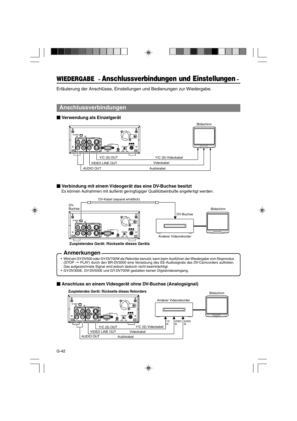 Anschlussverbindungen und einstellungen, Wiedergabe, Anschlussverbindungen | Anmerkungen, Verwendung als einzelgerät, G-42, Zuspielendes gerät: rückseite dieses geräts, Zuspielendes gerät: rückseite dieses rekorders | JVC BR-DV3000E User Manual | Page 112 / 350