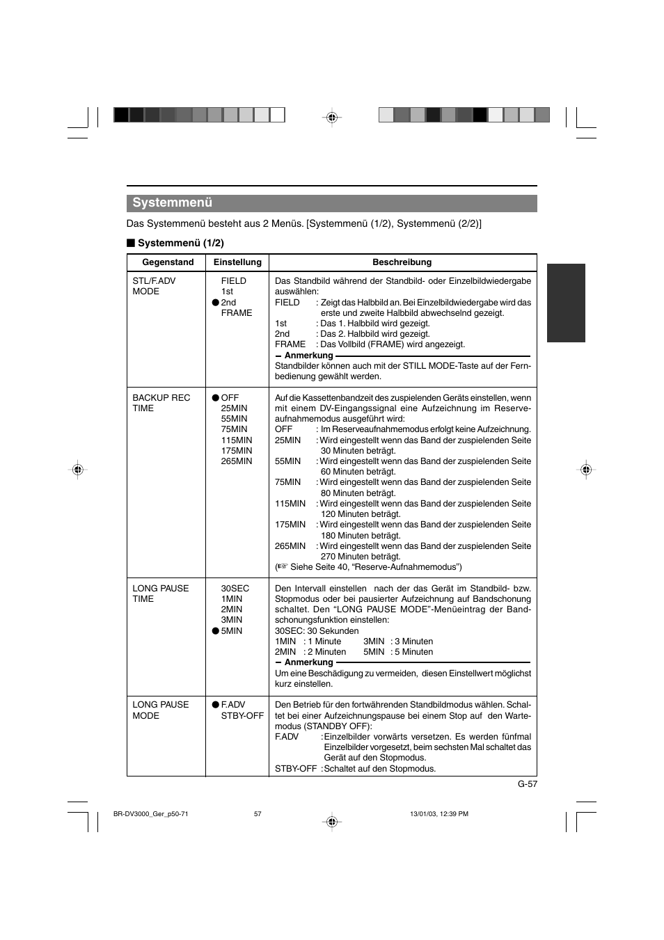 Systemmenü | JVC BR-DV3000E User Manual | Page 127 / 350