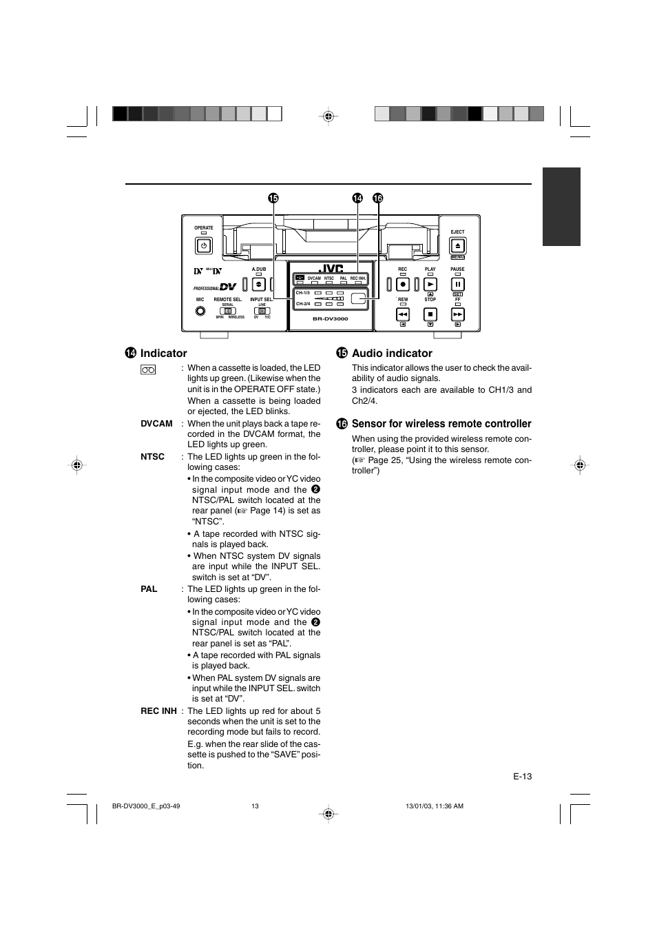 Indicator, Audio indicator, Sensor for wireless remote controller | JVC BR-DV3000E User Manual | Page 13 / 350