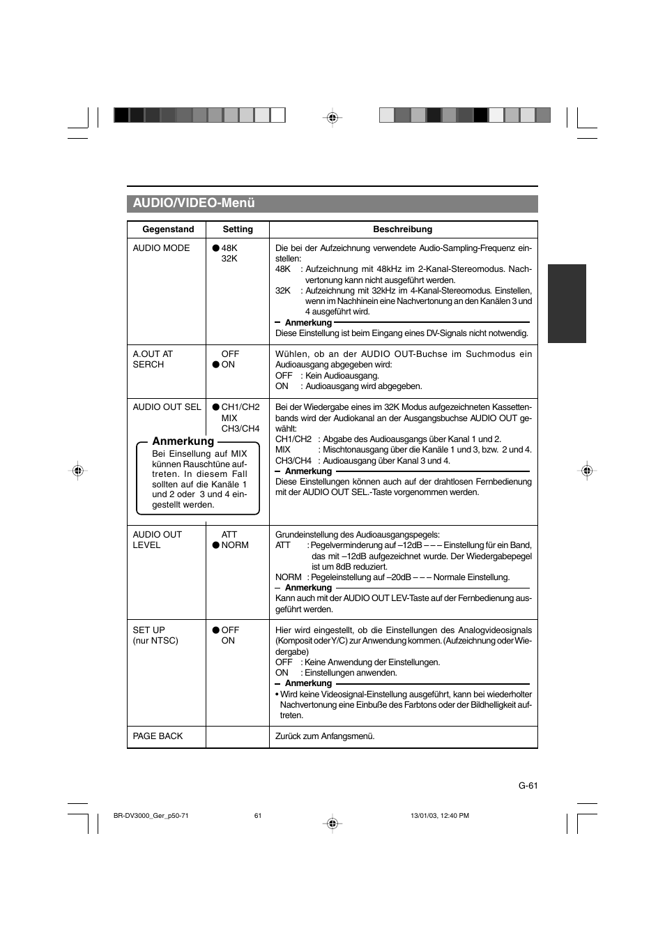 Audio/video-menü, Anmerkung | JVC BR-DV3000E User Manual | Page 131 / 350