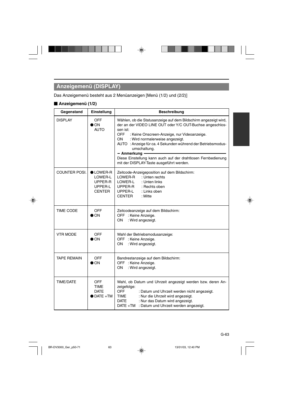 Anzeigemenü (display) | JVC BR-DV3000E User Manual | Page 133 / 350