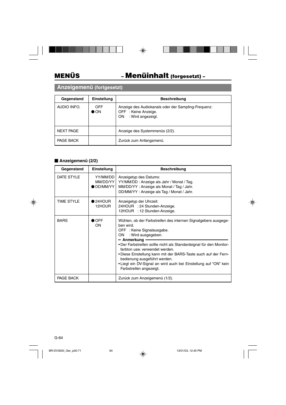 Menüinhalt, Menüs, Anzeigemenü | JVC BR-DV3000E User Manual | Page 134 / 350