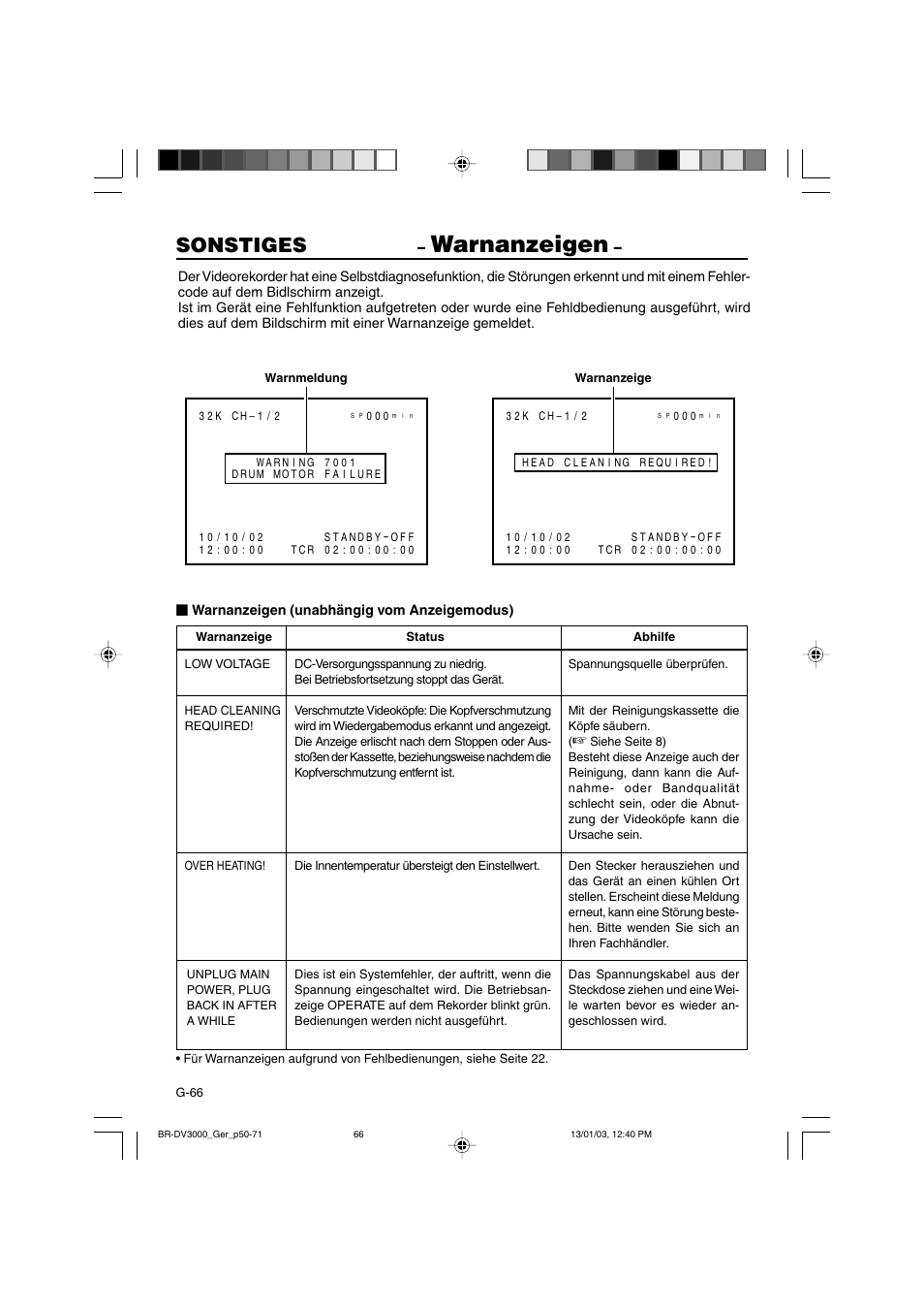 Warnanzeigen, Sonstiges | JVC BR-DV3000E User Manual | Page 136 / 350