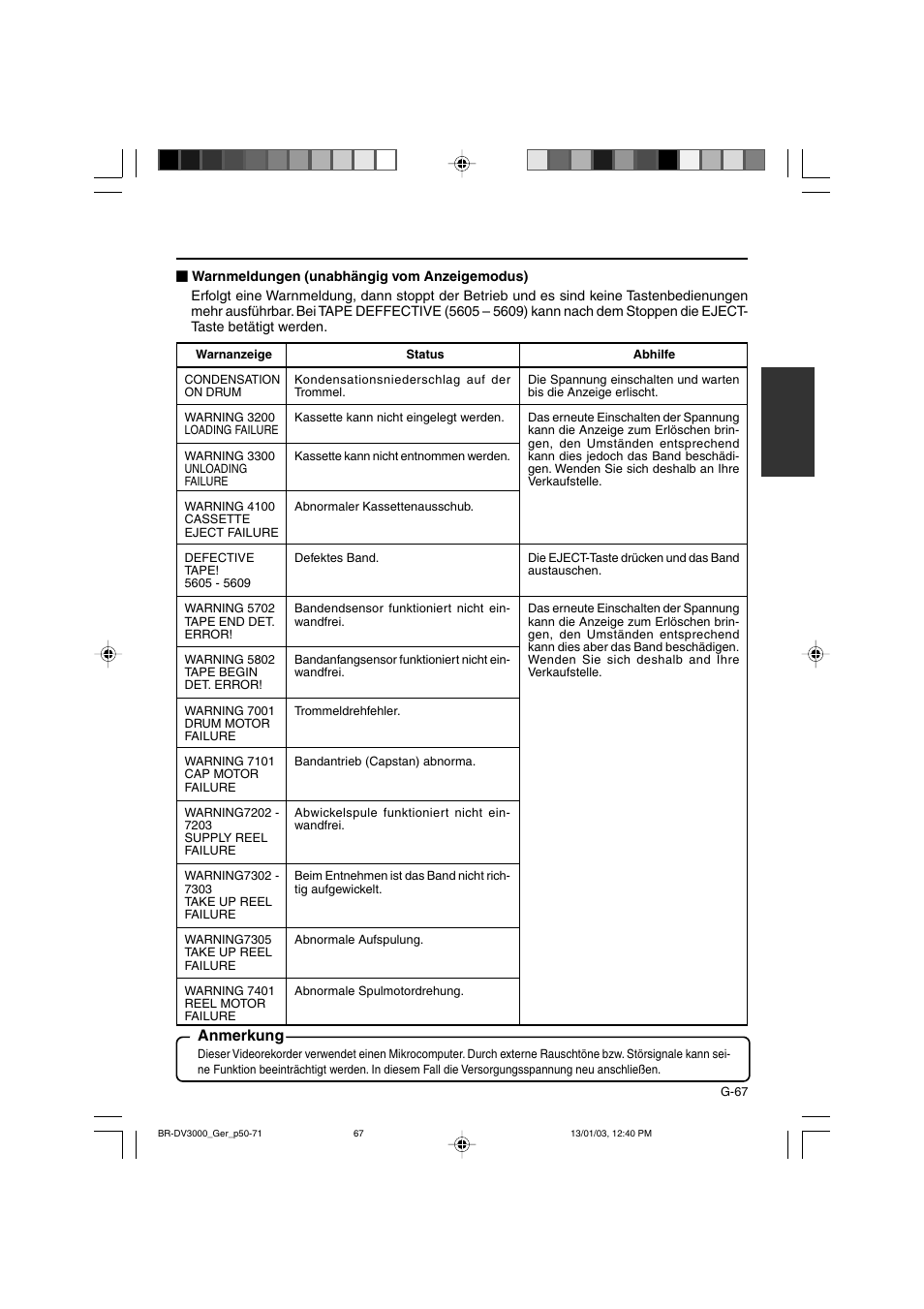 Anmerkung | JVC BR-DV3000E User Manual | Page 137 / 350