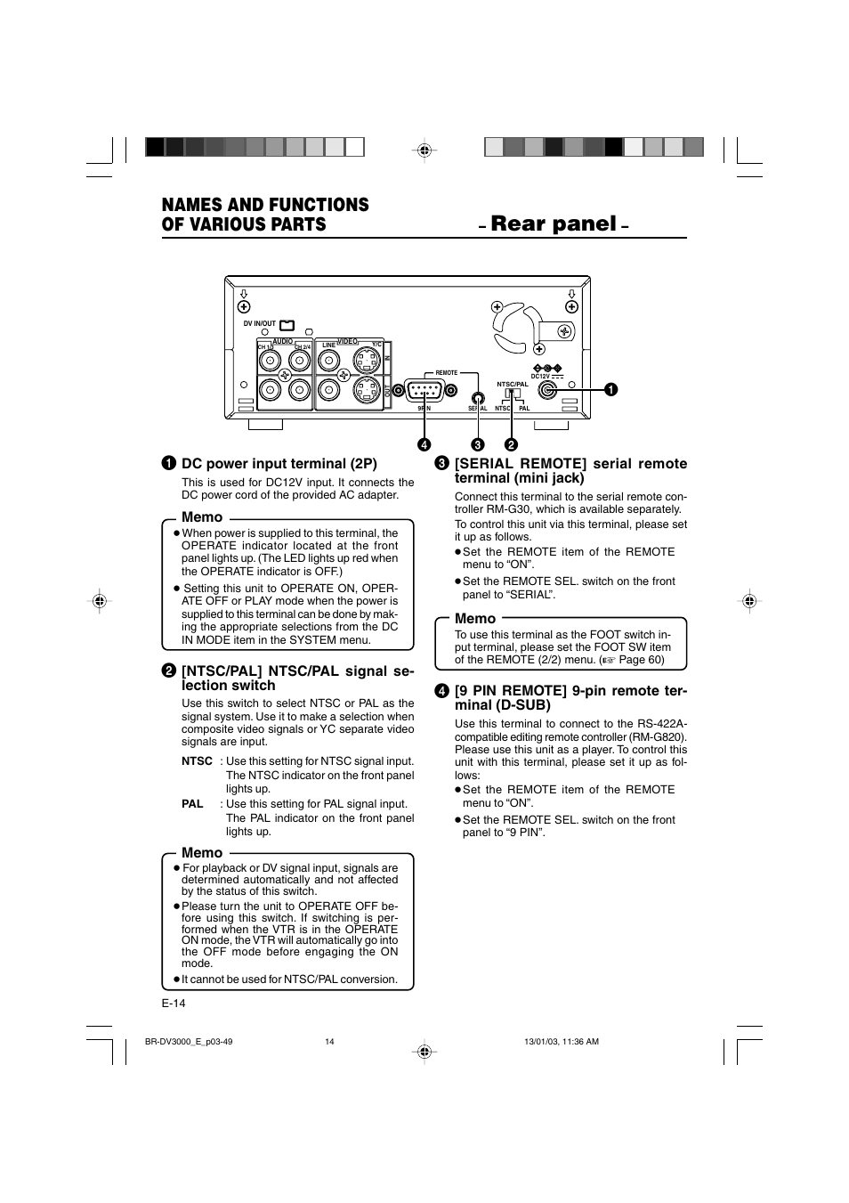 Rear panel, Names and functions of various parts, Dc power input terminal (2p) | Ntsc/pal] ntsc/pal signal se- lection switch, Serial remote] serial remote terminal (mini jack), 9 pin remote] 9-pin remote ter- minal (d-sub) | JVC BR-DV3000E User Manual | Page 14 / 350