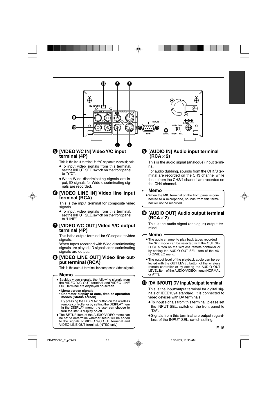 JVC BR-DV3000E User Manual | Page 15 / 350