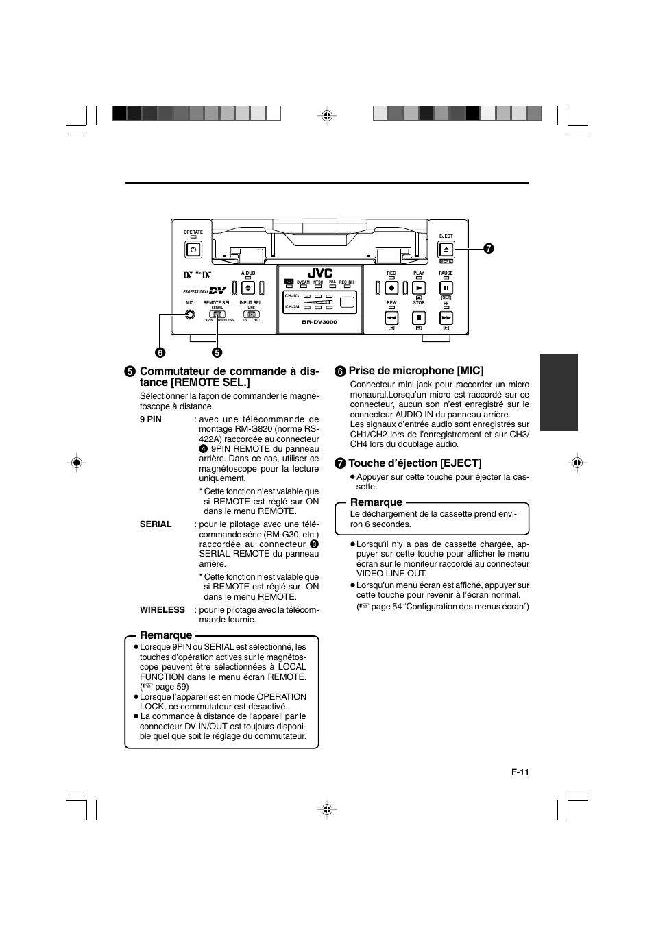 Commutateur de commande à dis- tance [remote sel, Remarque, Prise de microphone [mic | Touche d’éjection [eject | JVC BR-DV3000E User Manual | Page 151 / 350