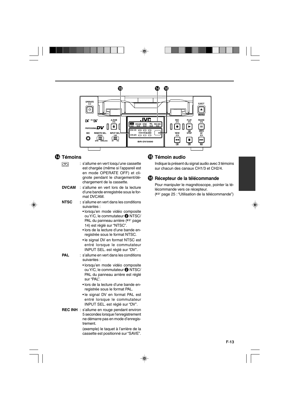 Témoins, Témoin audio, Récepteur de la télécommande | JVC BR-DV3000E User Manual | Page 153 / 350