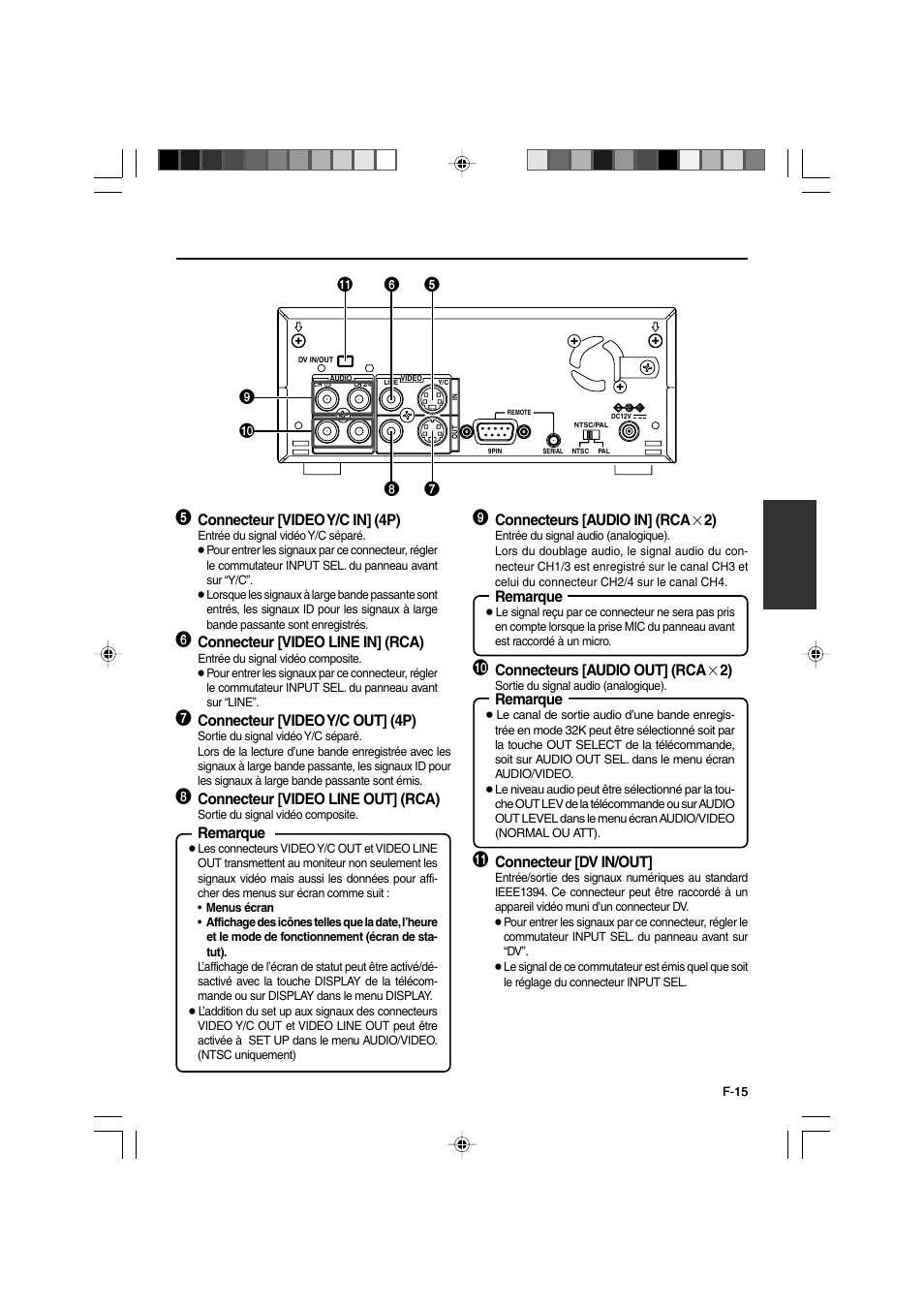 JVC BR-DV3000E User Manual | Page 155 / 350