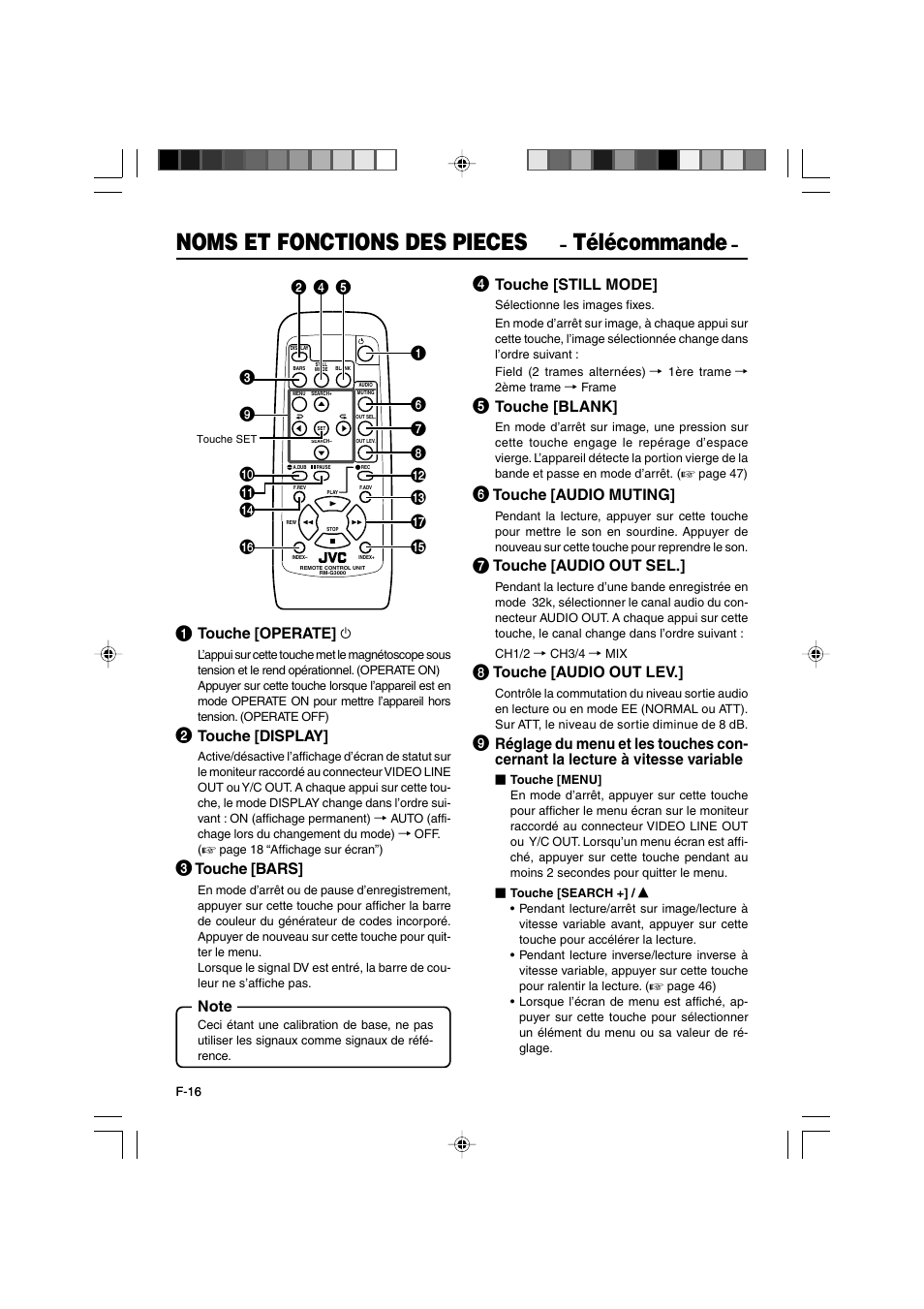 Noms et fonctions des pieces, Télécommande | JVC BR-DV3000E User Manual | Page 156 / 350