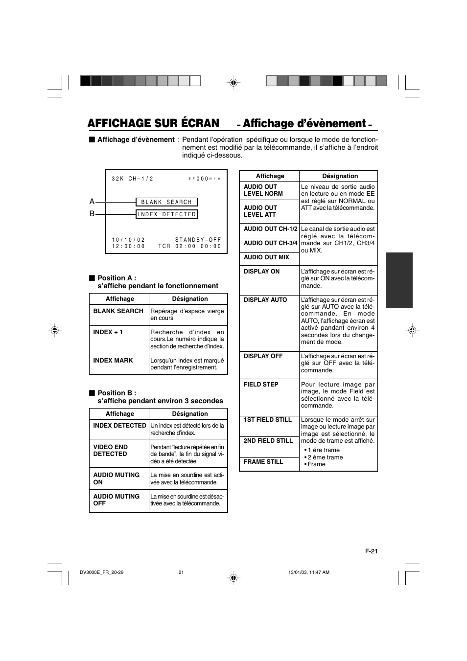 Affichage sur écran, Affichage d’évènement | JVC BR-DV3000E User Manual | Page 161 / 350