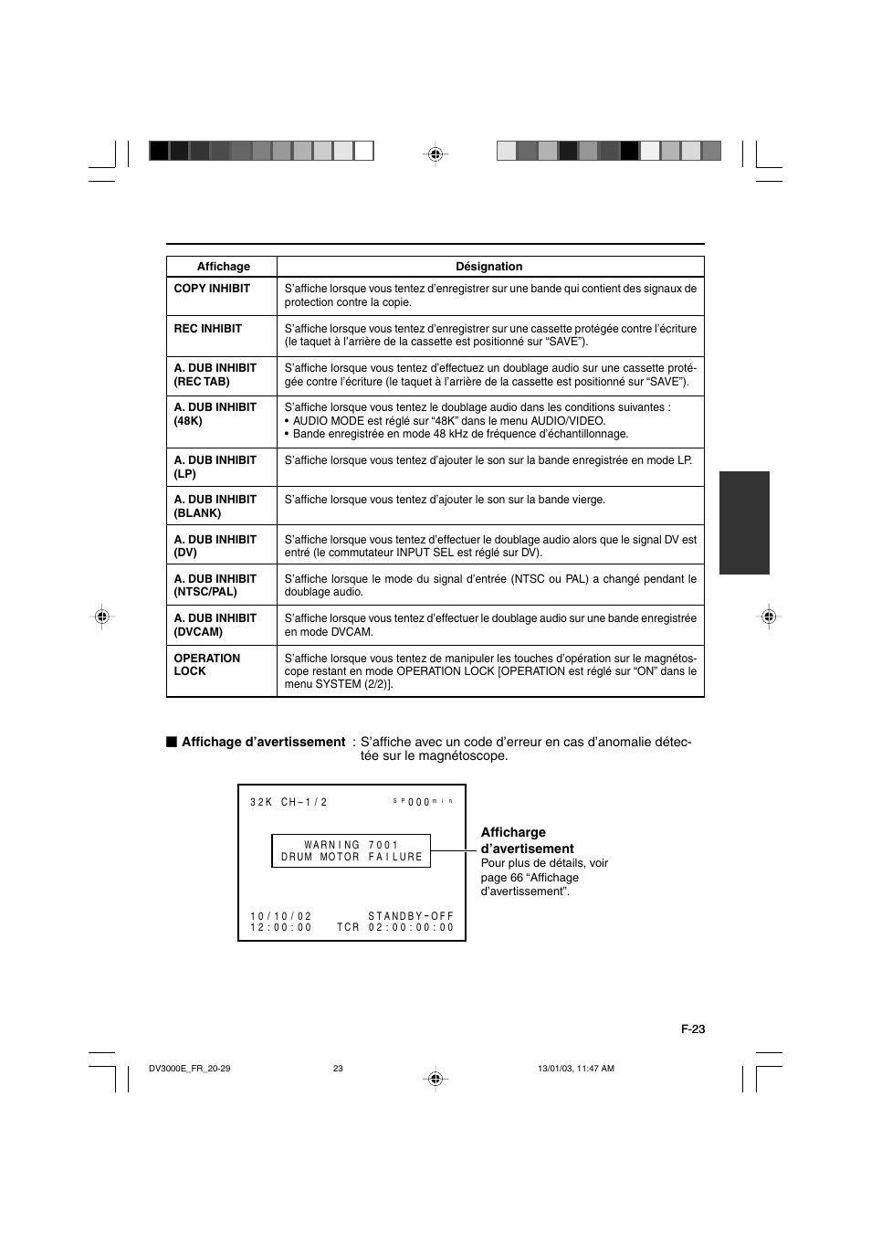 JVC BR-DV3000E User Manual | Page 163 / 350