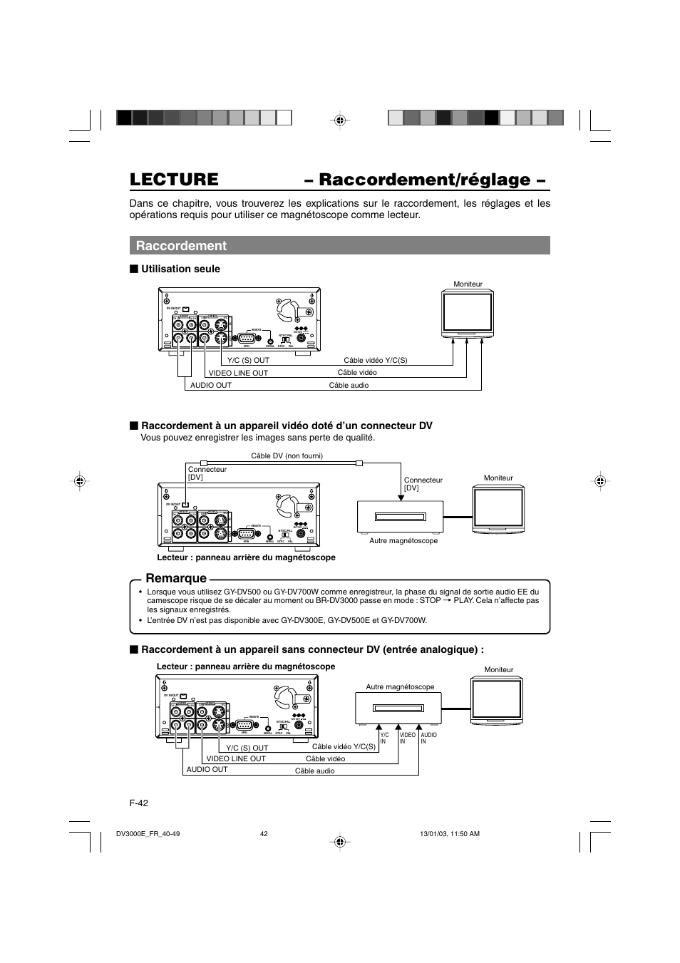 Lecture – raccordement/réglage, Raccordement, Remarque | Utilisation seule, F-42, Lecteur : panneau arrière du magnétoscope | JVC BR-DV3000E User Manual | Page 182 / 350