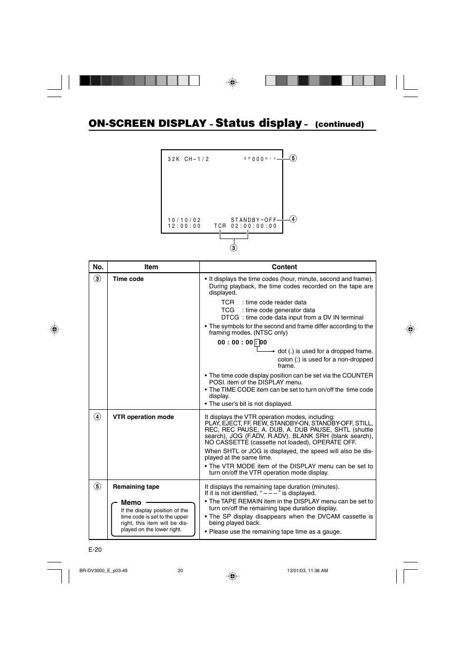 Status display, On-screen display | JVC BR-DV3000E User Manual | Page 20 / 350