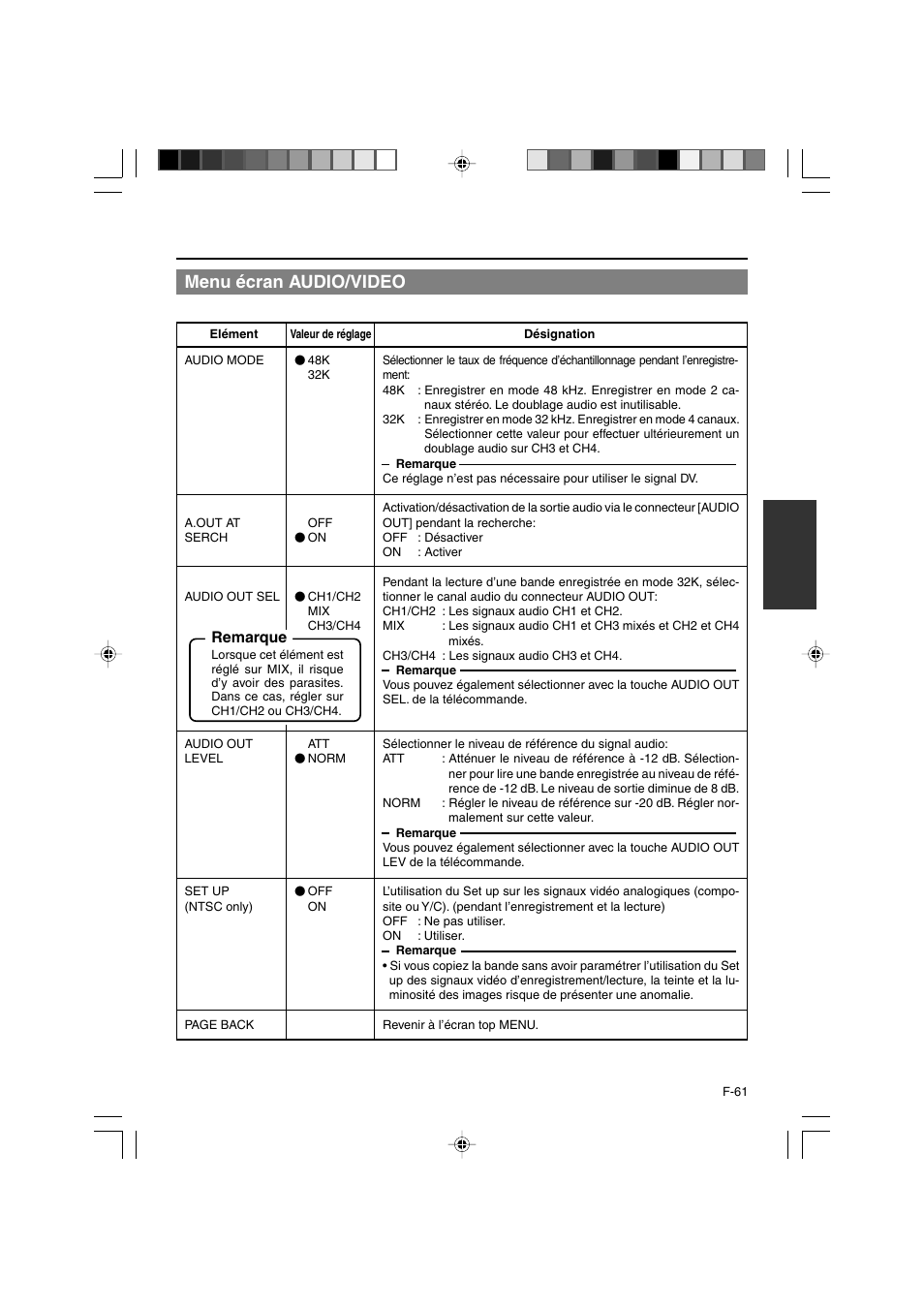 Menu écran audio/video, Remarque | JVC BR-DV3000E User Manual | Page 201 / 350