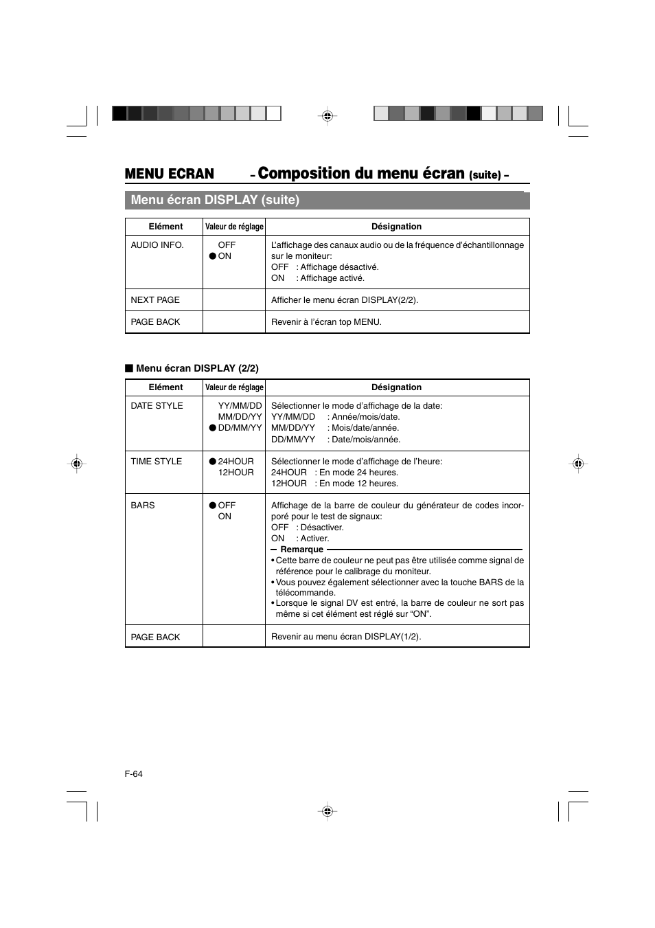 Composition du menu écran, Menu ecran, Menu écran display (suite) | JVC BR-DV3000E User Manual | Page 204 / 350