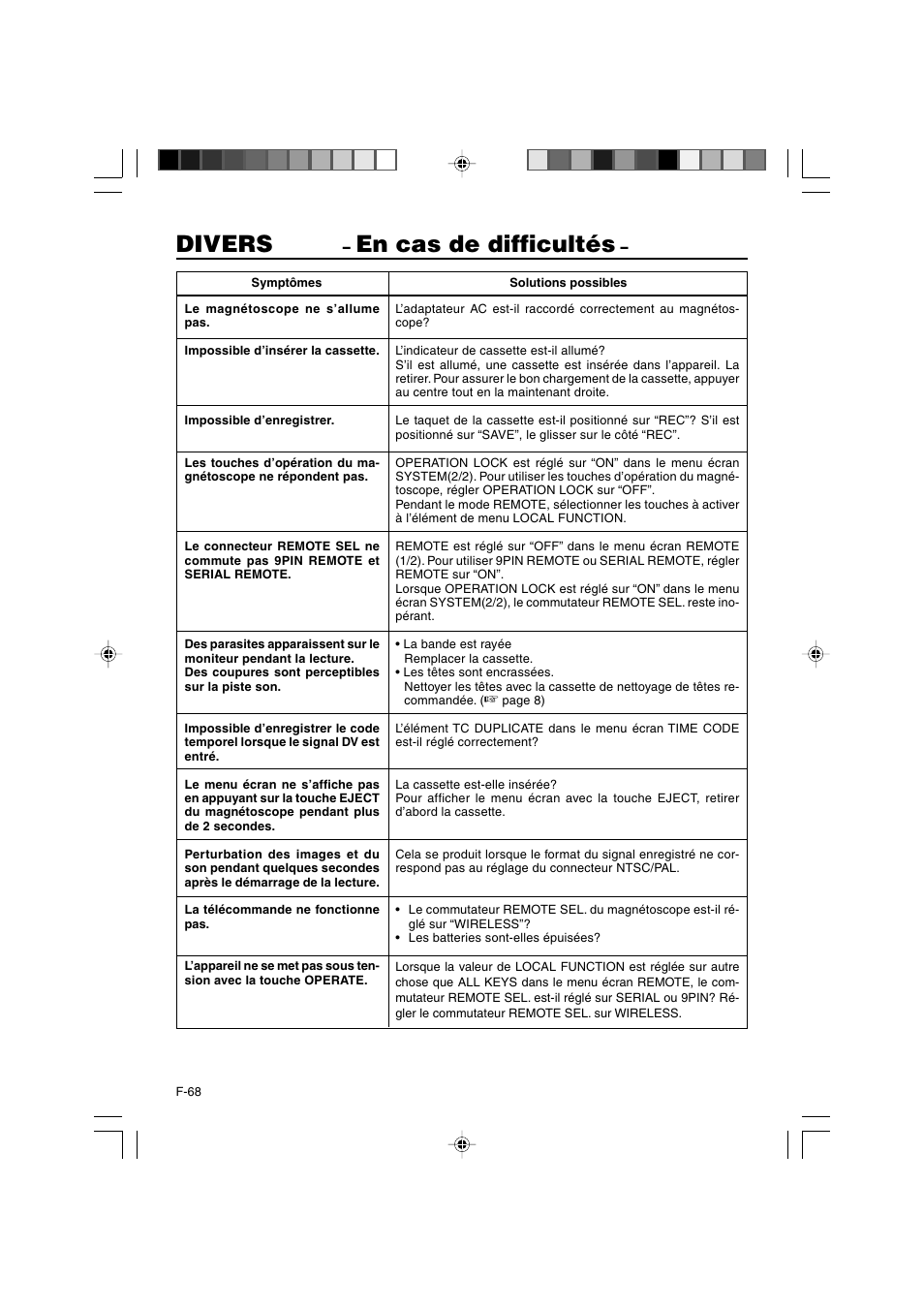 Divers, En cas de difficultés | JVC BR-DV3000E User Manual | Page 208 / 350