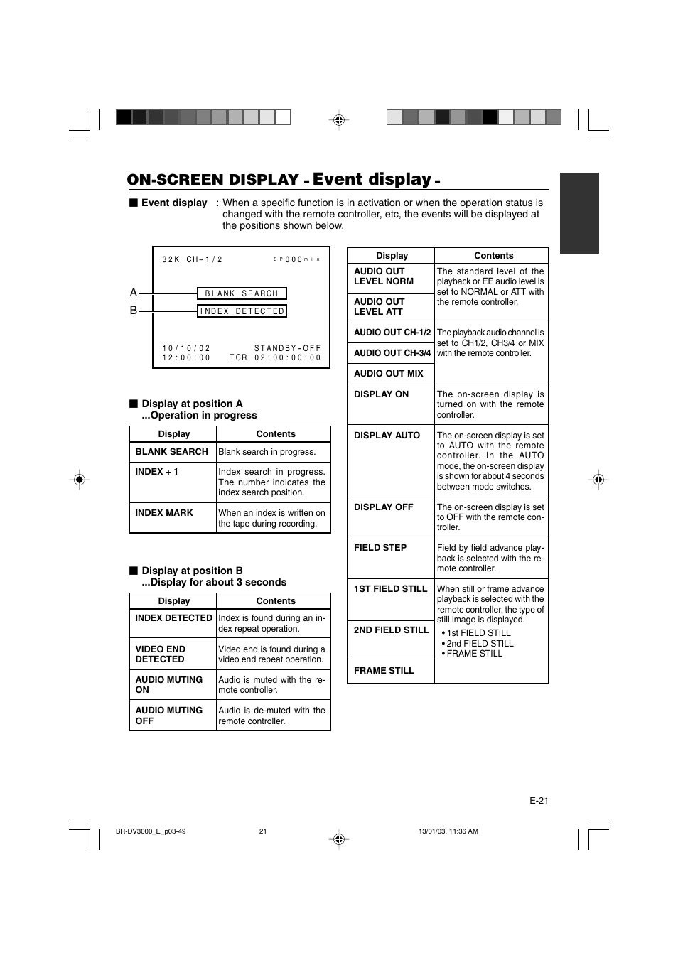 Event display, On-screen display | JVC BR-DV3000E User Manual | Page 21 / 350