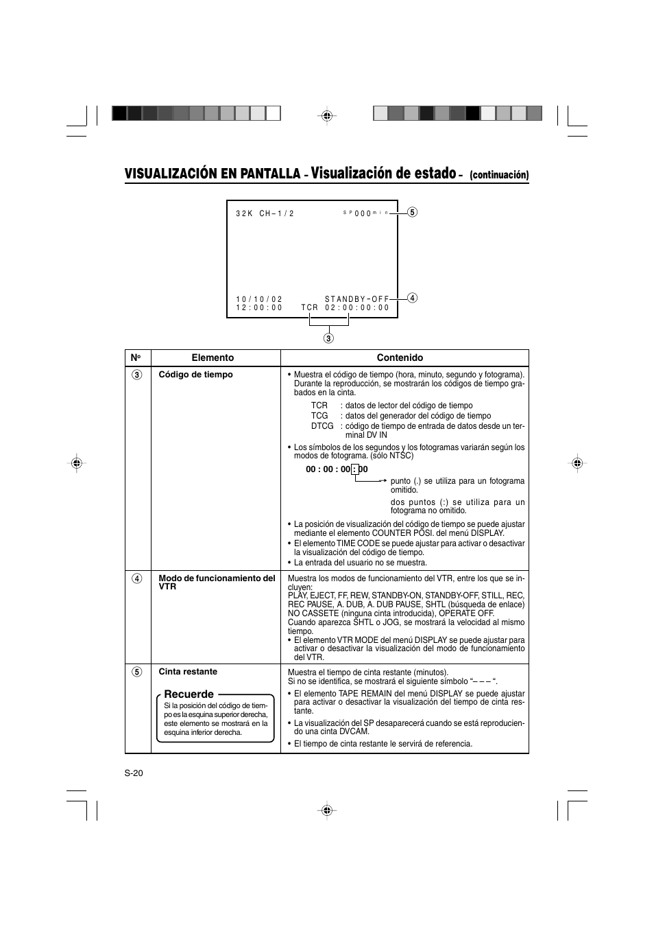 Visualización de estado, Visualización en pantalla | JVC BR-DV3000E User Manual | Page 230 / 350