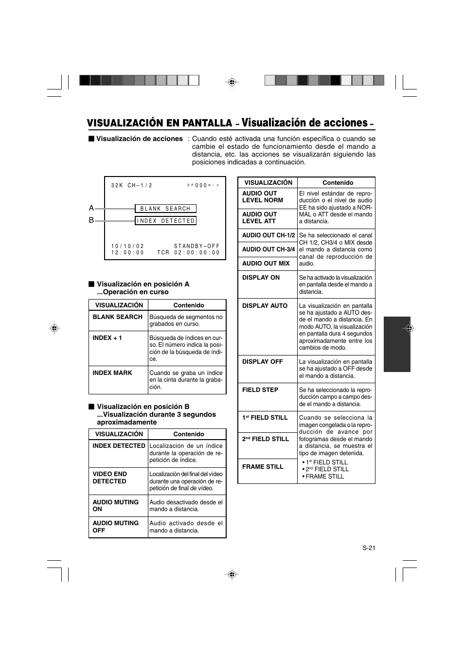 Visualización de acciones, Visualización en pantalla | JVC BR-DV3000E User Manual | Page 231 / 350