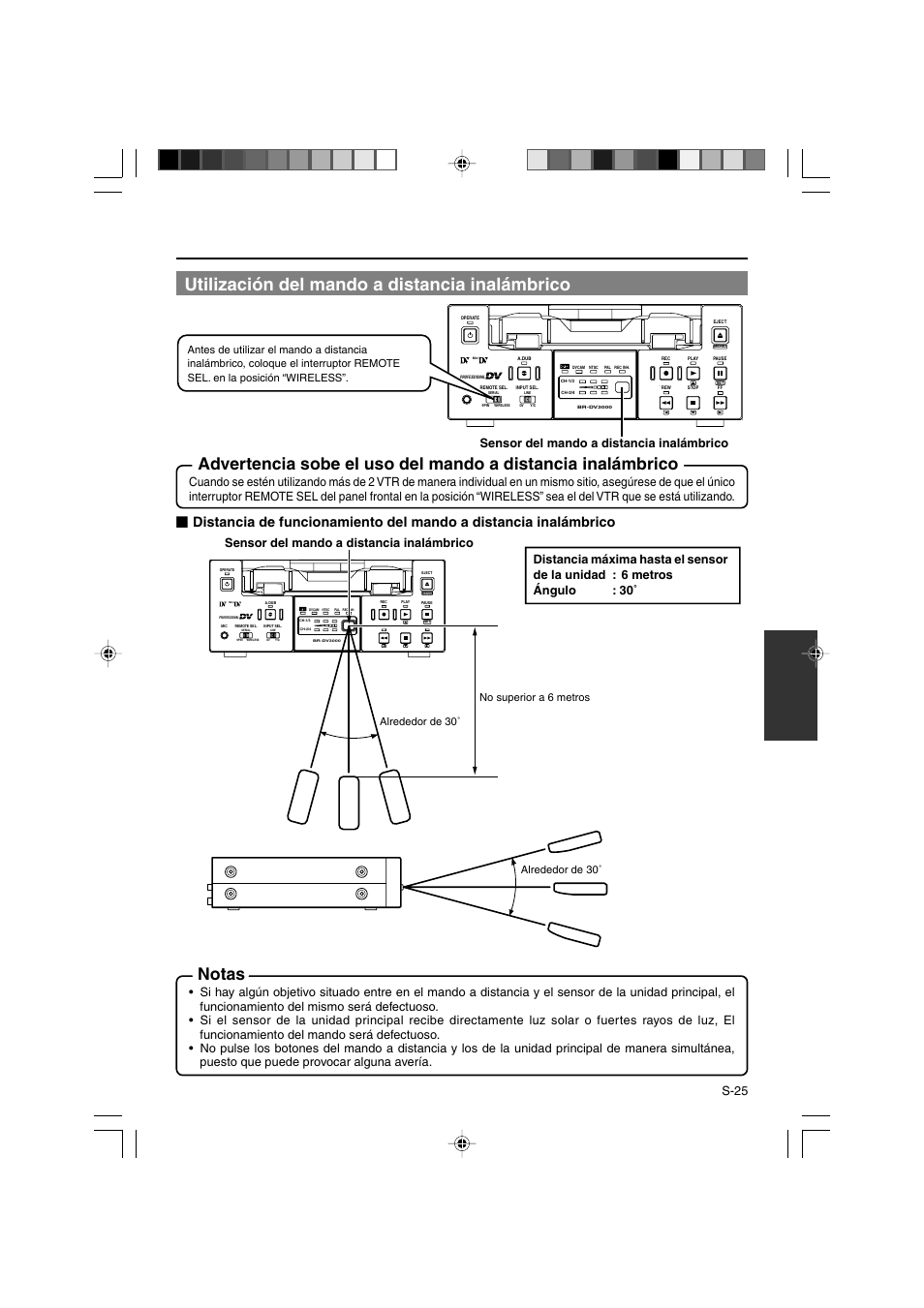 Utilización del mando a distancia inalámbrico, Notas, S-25 | Sensor del mando a distancia inalámbrico, Alrededor de 30, Alrededor de 30˚ no superior a 6 metros | JVC BR-DV3000E User Manual | Page 235 / 350
