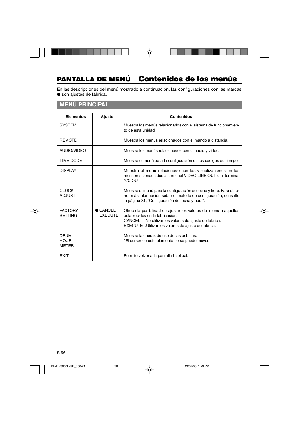 JVC BR-DV3000E User Manual | Page 266 / 350