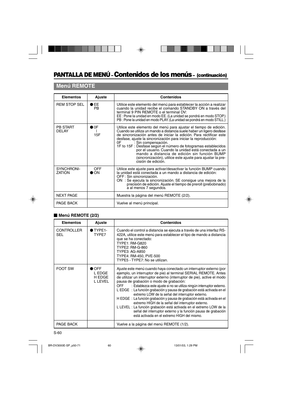JVC BR-DV3000E User Manual | Page 270 / 350