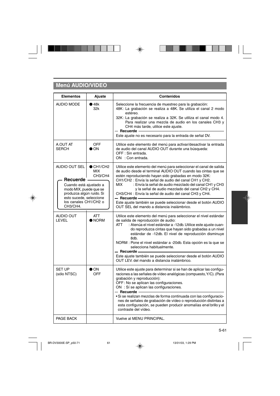 Menú audio/video, Recuerde | JVC BR-DV3000E User Manual | Page 271 / 350