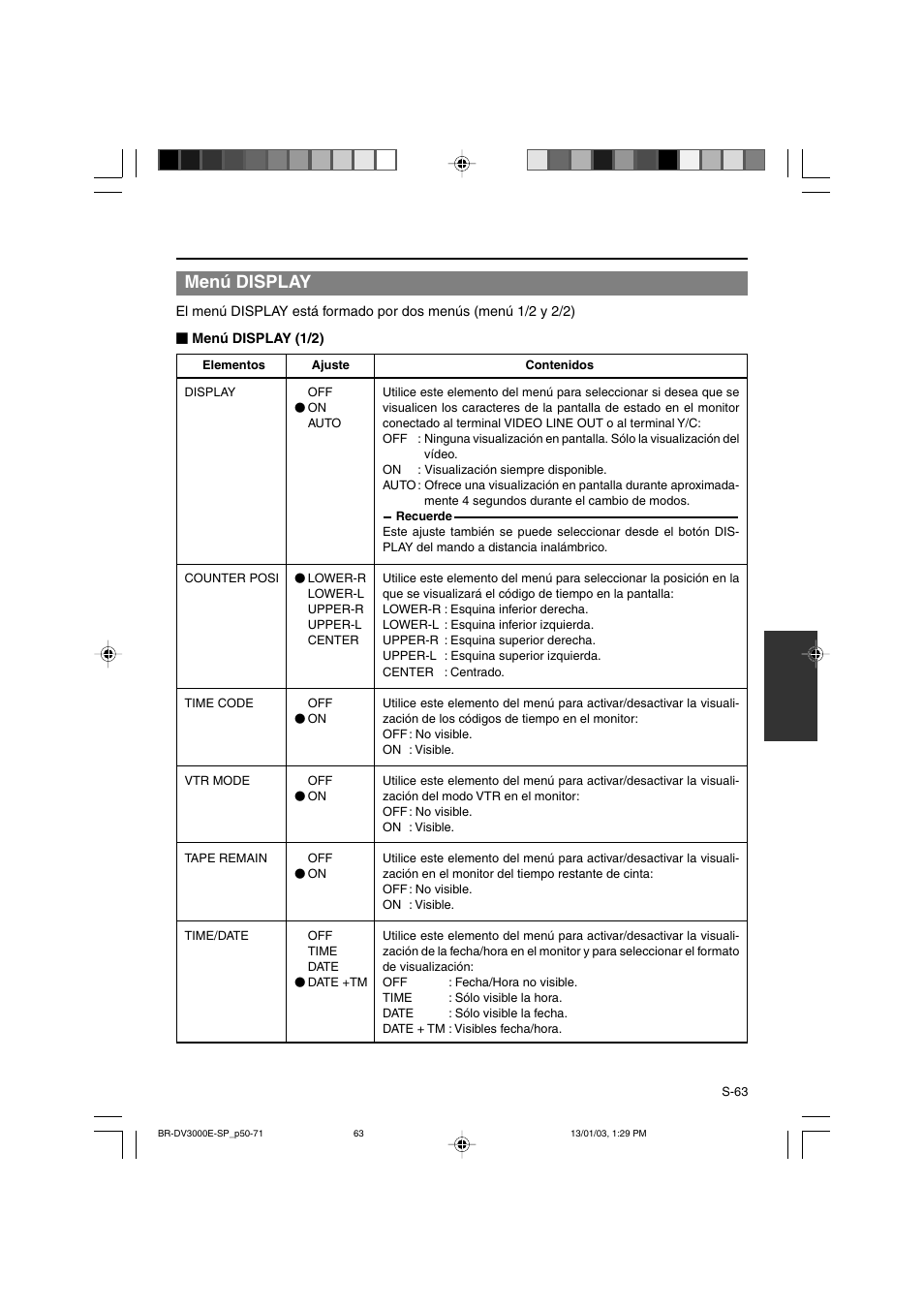 Menú display | JVC BR-DV3000E User Manual | Page 273 / 350