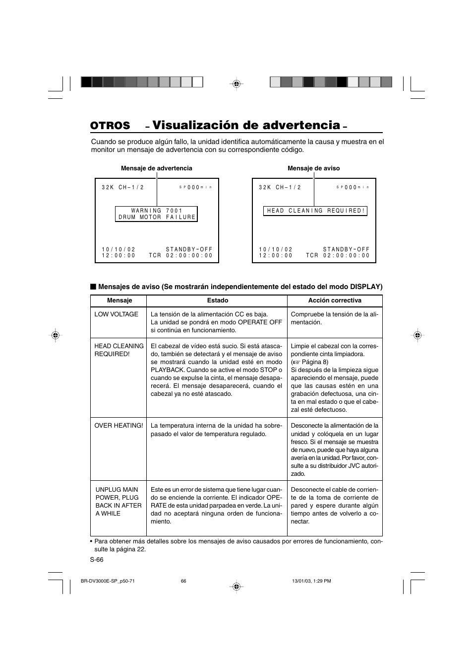 Visualización de advertencia, Otros | JVC BR-DV3000E User Manual | Page 276 / 350