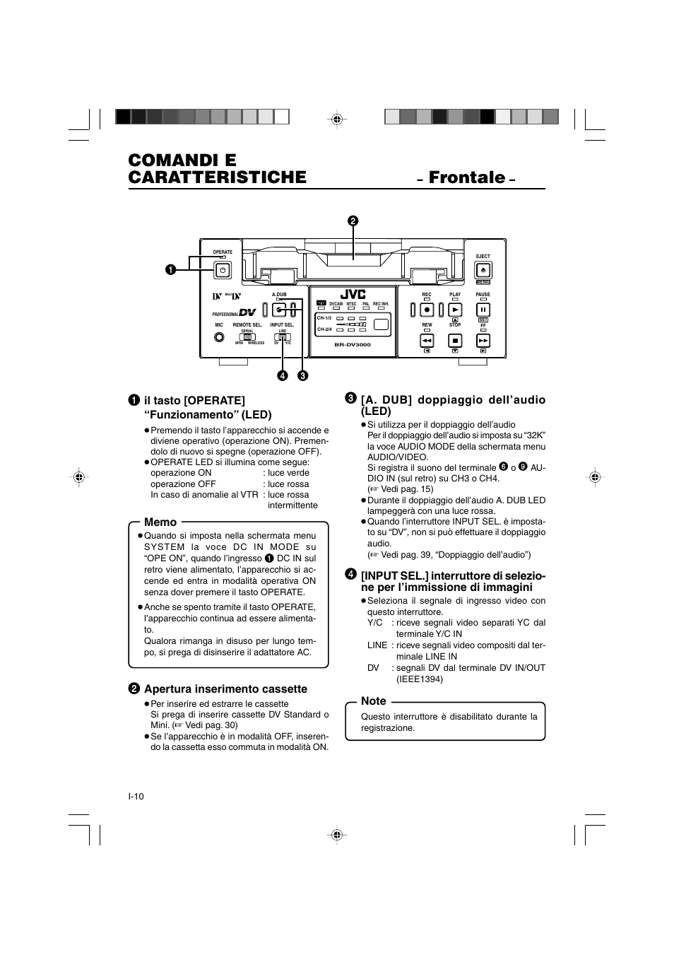 Comandi e caratteristiche, Frontale, Il tasto [operate] “funzionamento” (led) | Apertura inserimento cassette, A. dub] doppiaggio dell’audio (led) | JVC BR-DV3000E User Manual | Page 290 / 350