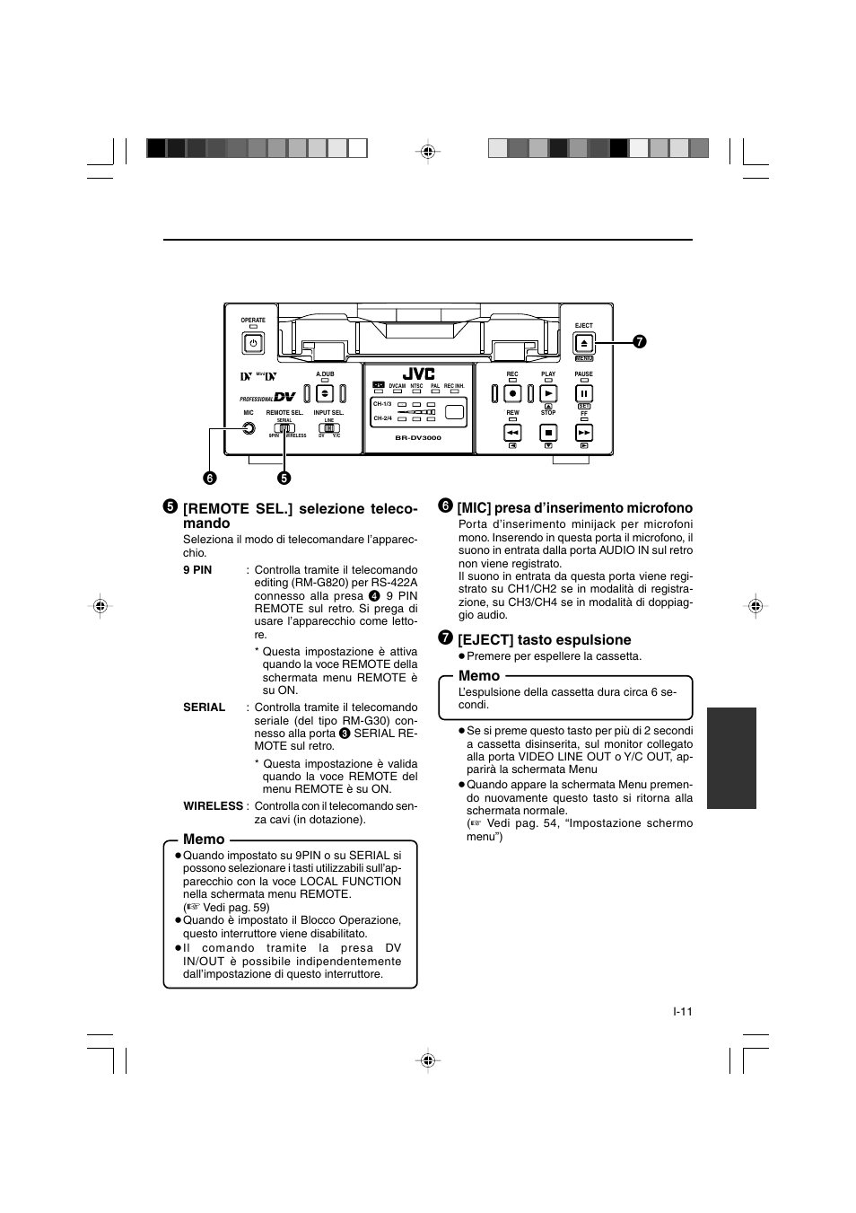 Remote sel.] selezione teleco- mando, Mic] presa d’inserimento microfono, Eject] tasto espulsione | JVC BR-DV3000E User Manual | Page 291 / 350