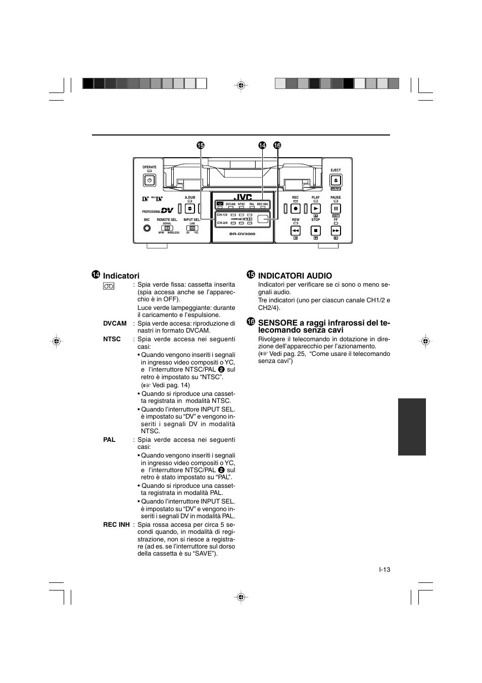 Indicatori, Indicatori audio | JVC BR-DV3000E User Manual | Page 293 / 350